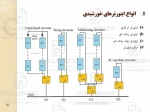 پاور پوینت کاربرد الکترونیک قدرت در سیستمهای فتوولتائیک