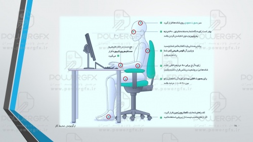 پاورپینت آموزشی ارگونومی محیط کار- فصل اول کتاب کاربر فری هند کار و دانش