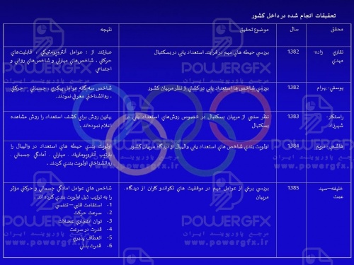 اولويت بندي شاخص هاي استعداد يابي در رشته تكواندو  از نظر مربيان برگزيده كشور