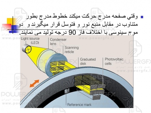 اتوماسيون در توليد سنسورهاو کاربرد آنها