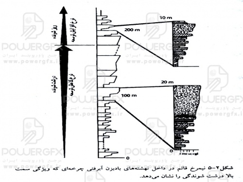 slide36