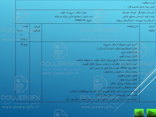ثبت شرکت: کارخانه ماکارونی