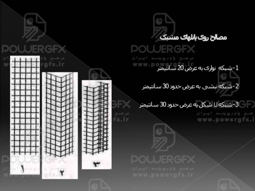 پاورپوینت پانلهای سه بعدی