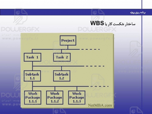 slide86