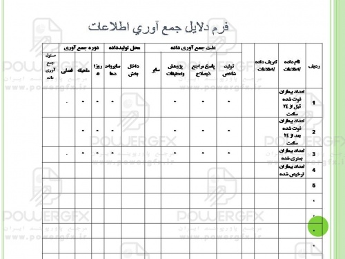 اعتبار بخشي