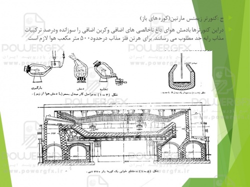 اجرای سازه های فولادی