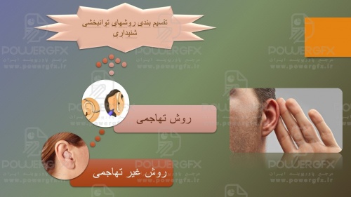 ابزار توانبخشی شنیداری