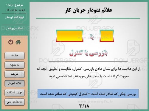 پاورپوینت نمودار جریان کار