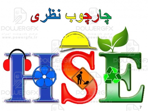  پاورپوینت HSE در برنامه ریزی تولید