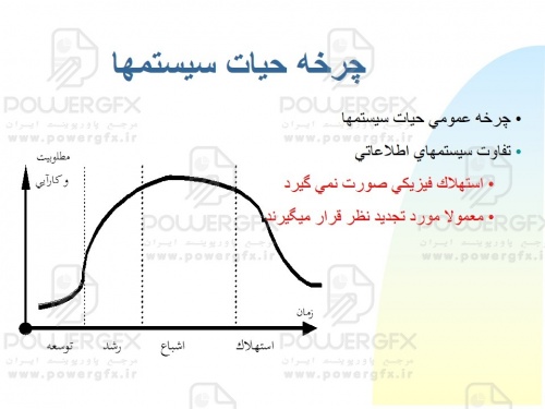 پاورپوینت سيستمهاي اطلاعات مديريت