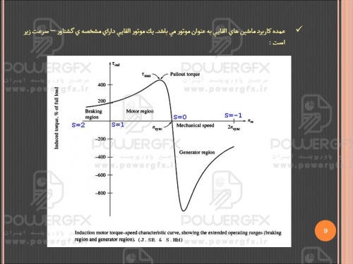 پاورپوینت ژنراتورهای القایی