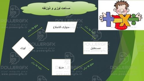 دانلود پاورپوینت تدریس مساحت  لوزی و ذوزنقه 